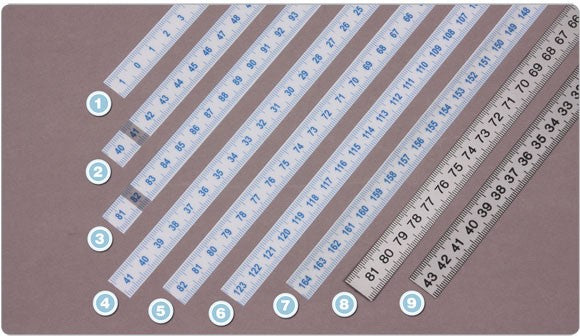 Incra Build-It System Lexan Scales Left-to-Right Metric Flexible Tape on woodworking tools store