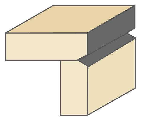 Torquata Set of 5 Flush Trim Router Bits in Storage Box - Various sizes for precise trimming