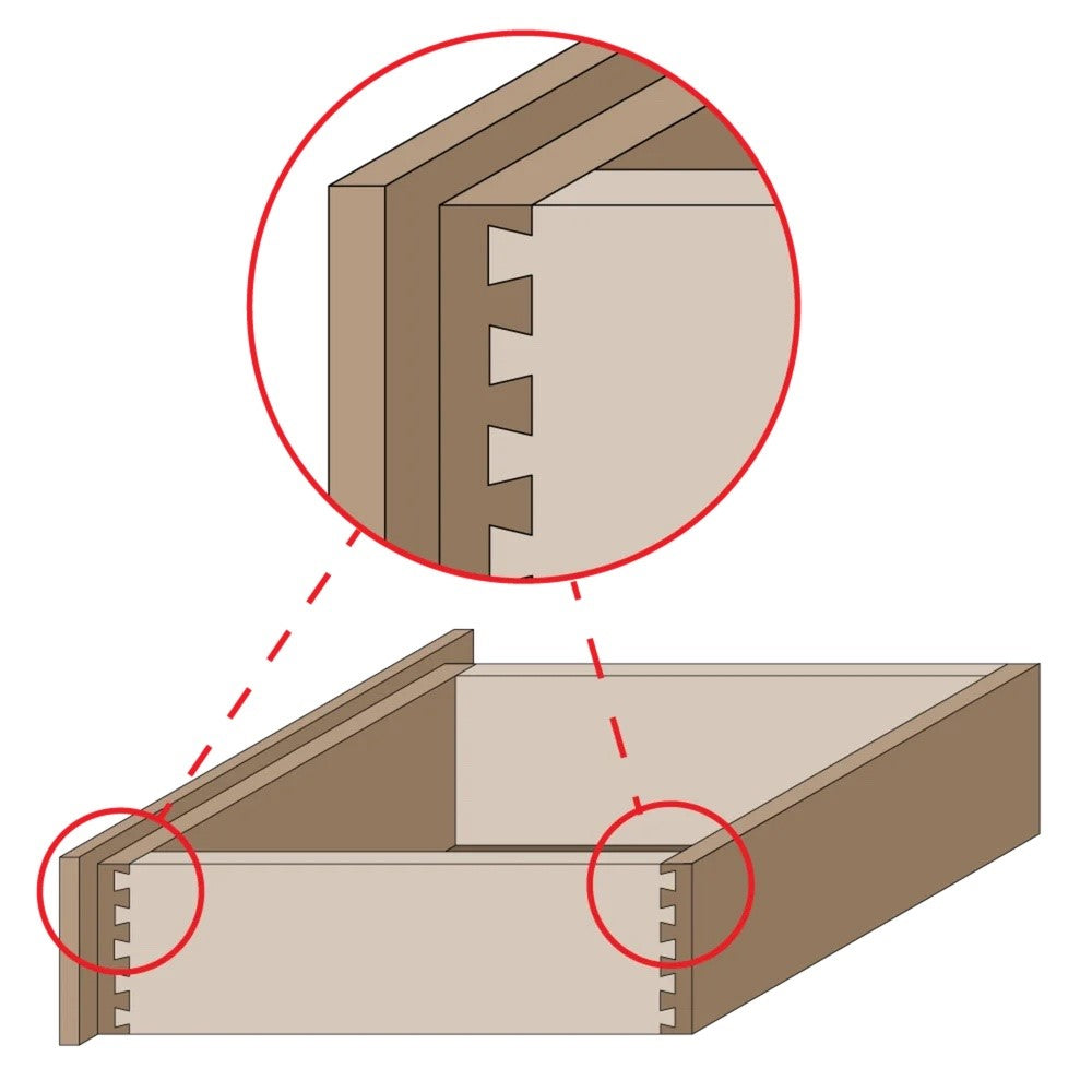 Freud Dovetail Router Bit creating precise 14-degree angled joints for drawers and furniture