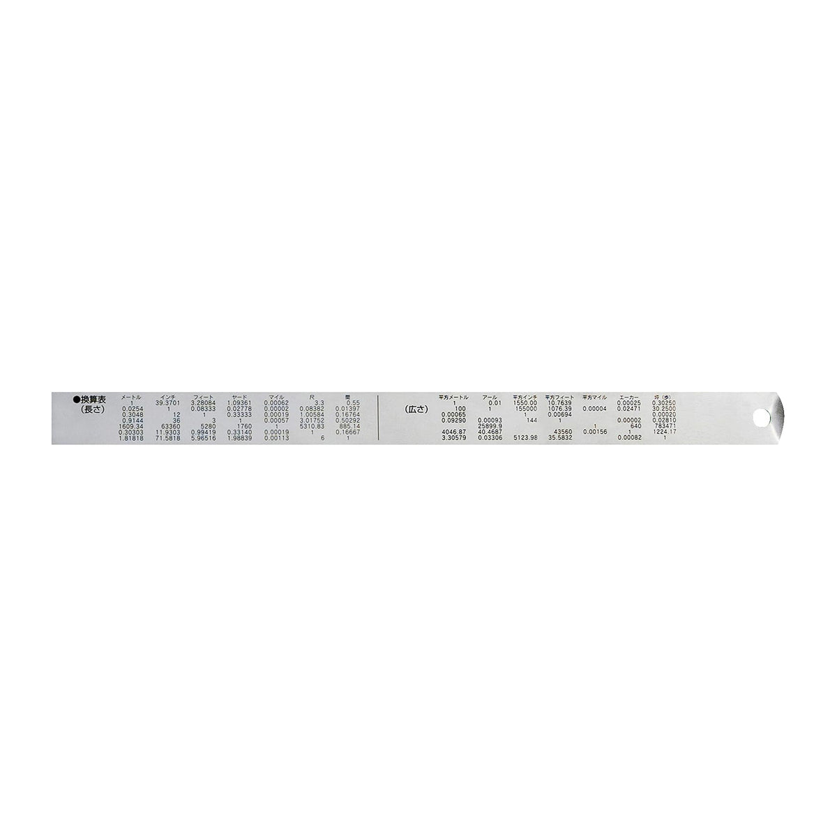Shinwa Pick-Up Metric Ruler Stainless Steel