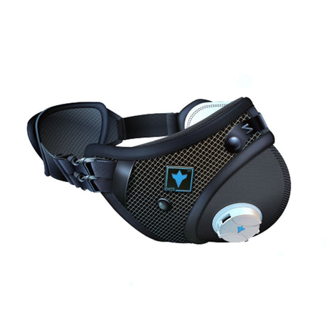 Personal Protective Equipment