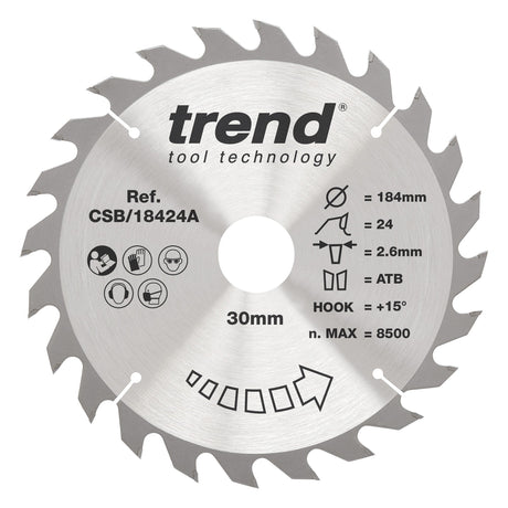 Ripping Saw Blades