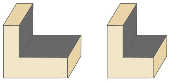 Torquata Rebate Router Bits 1/4in Shank cutting rebate depth with guide bearing. Ideal for furniture and cabinet makers