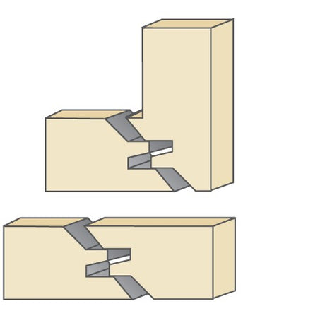 Torquata Lock Mitre Router Bit for precise 90° corner joints