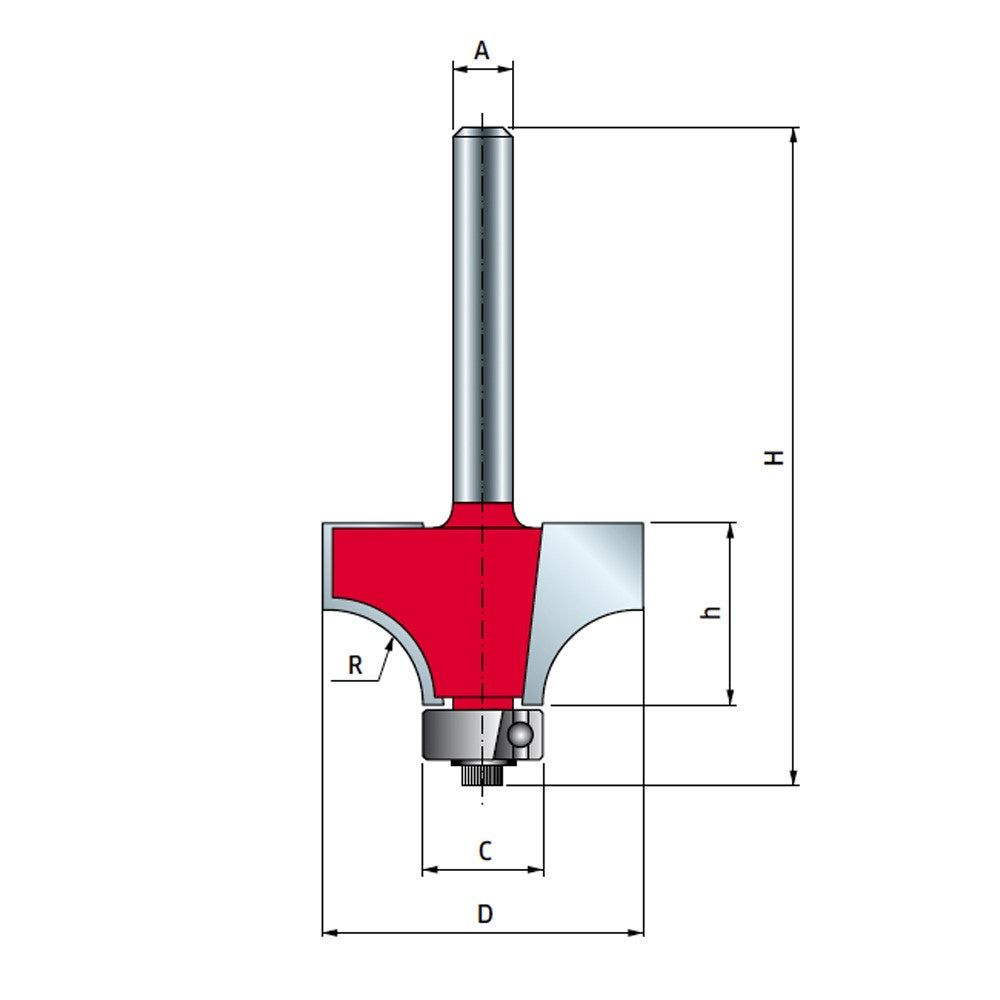 Freud Round Over Router Bits 1/4in Shank with 1/2in Bearing, carbide tipped router bit for woodworking