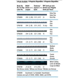 Olson Replacement Coping Saw Blades TPI Chart - Australian Woodworking Tools