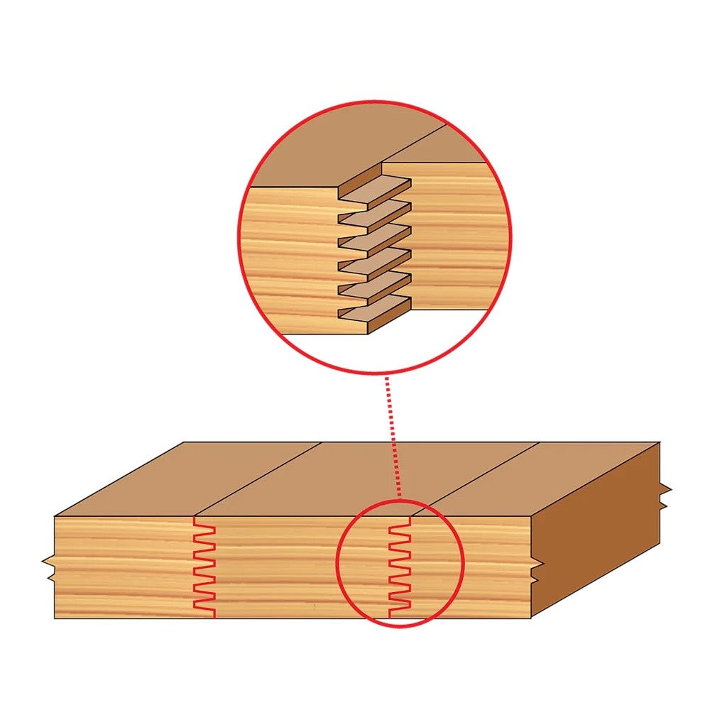 Freud Variable Height Finger Joint Router Bit creating strong joints for woodworking projects