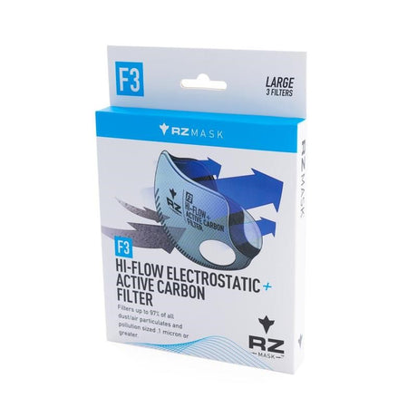 RZMask F3 Replacement Filters for M2 and M2.5 Dust Face Mask - Pack of 3, close-up view of three filters in the package