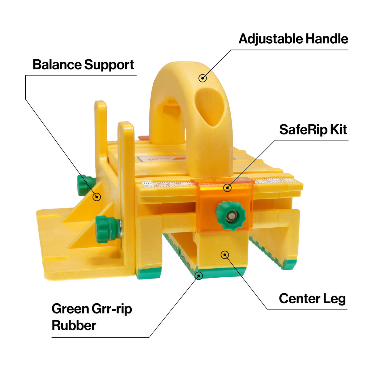 MicroJig GRR-Ripper+ 3D Push Block in use, demonstrating precise control and safety features