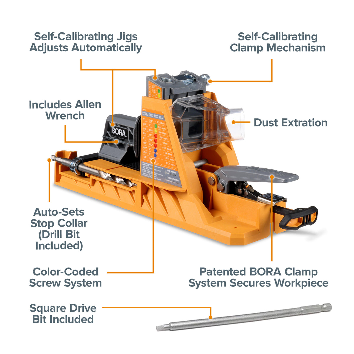 Self-adjusting BORA Tool Auto-Jig for precise pocket hole drilling on benchtop