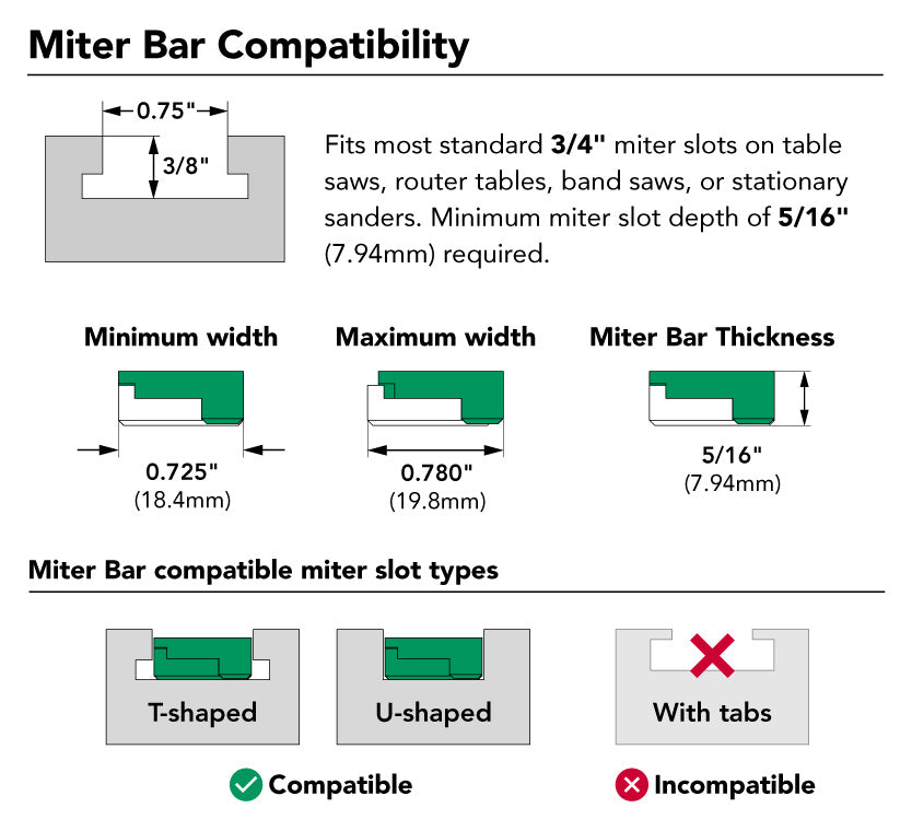 MicroJig ZeroPlay Mitre Slider 360 Sled Kit in action with precision adjustment for woodworking sled