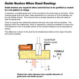 Trend 5/16in x 5mm Router Guide Bushing Steel