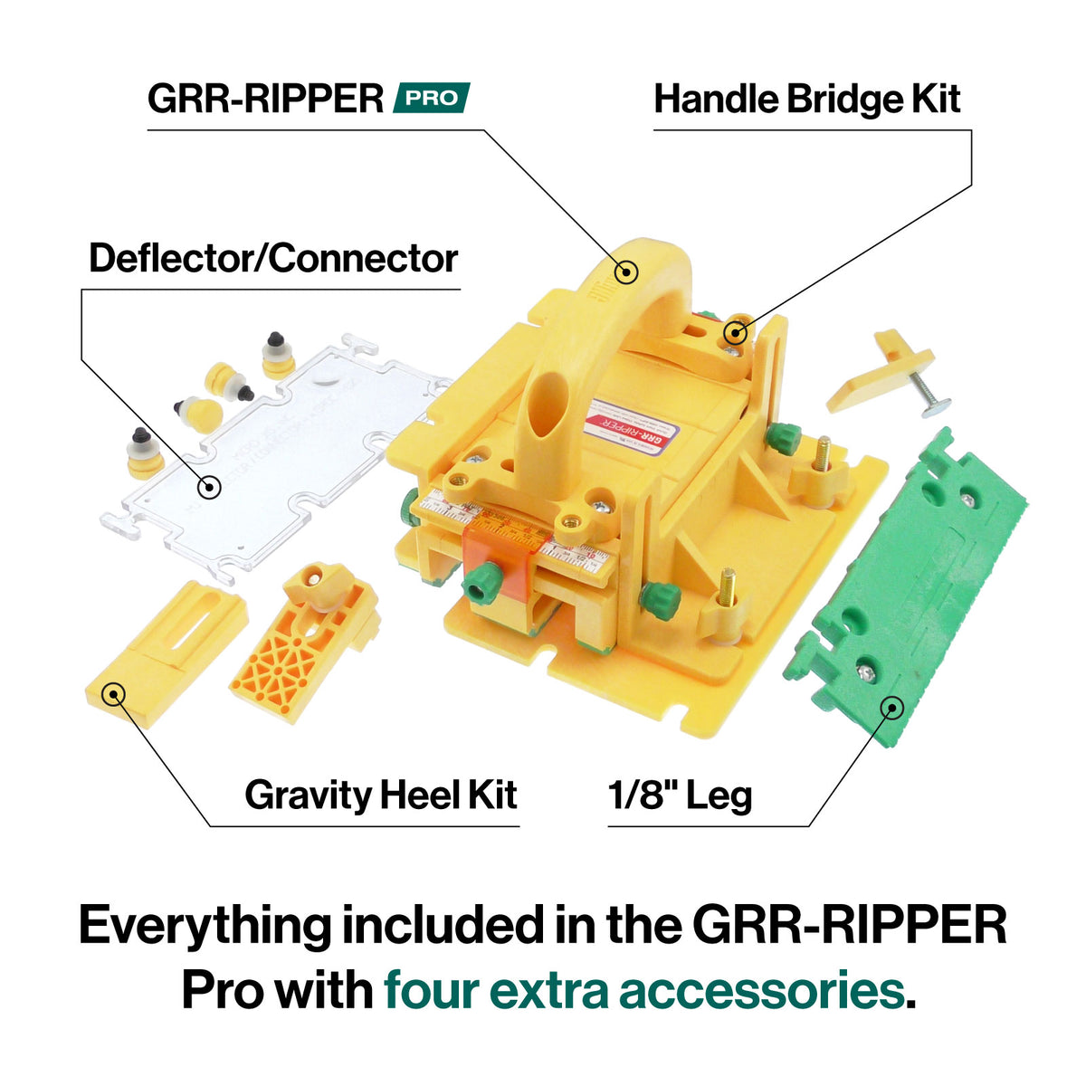 MicroJig GRR-Ripper MAX 3D Pushblock Kit with accessories in use