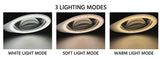 iGaging EZ-View Magnifying Glass LED Desk Light 125mm Lens showing 3 lighting modes in use