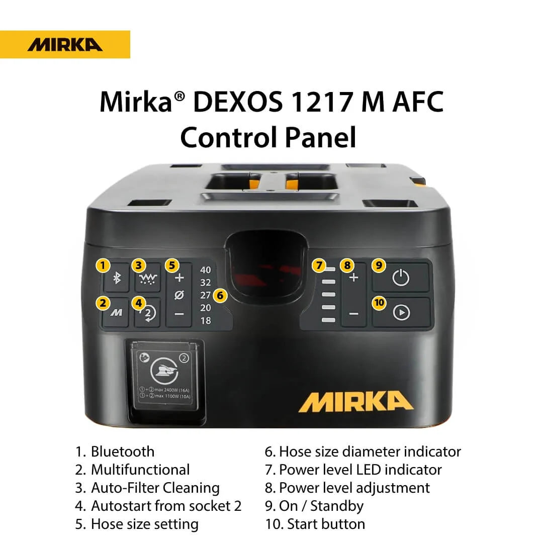 Mirka DEXOS 1217 M Class AFC Dust Extractor with 4m Hose