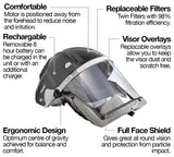 Trend Airshield Pro Respirator Face Shield Dust Mask Set Battery Powered, angled view showing key features